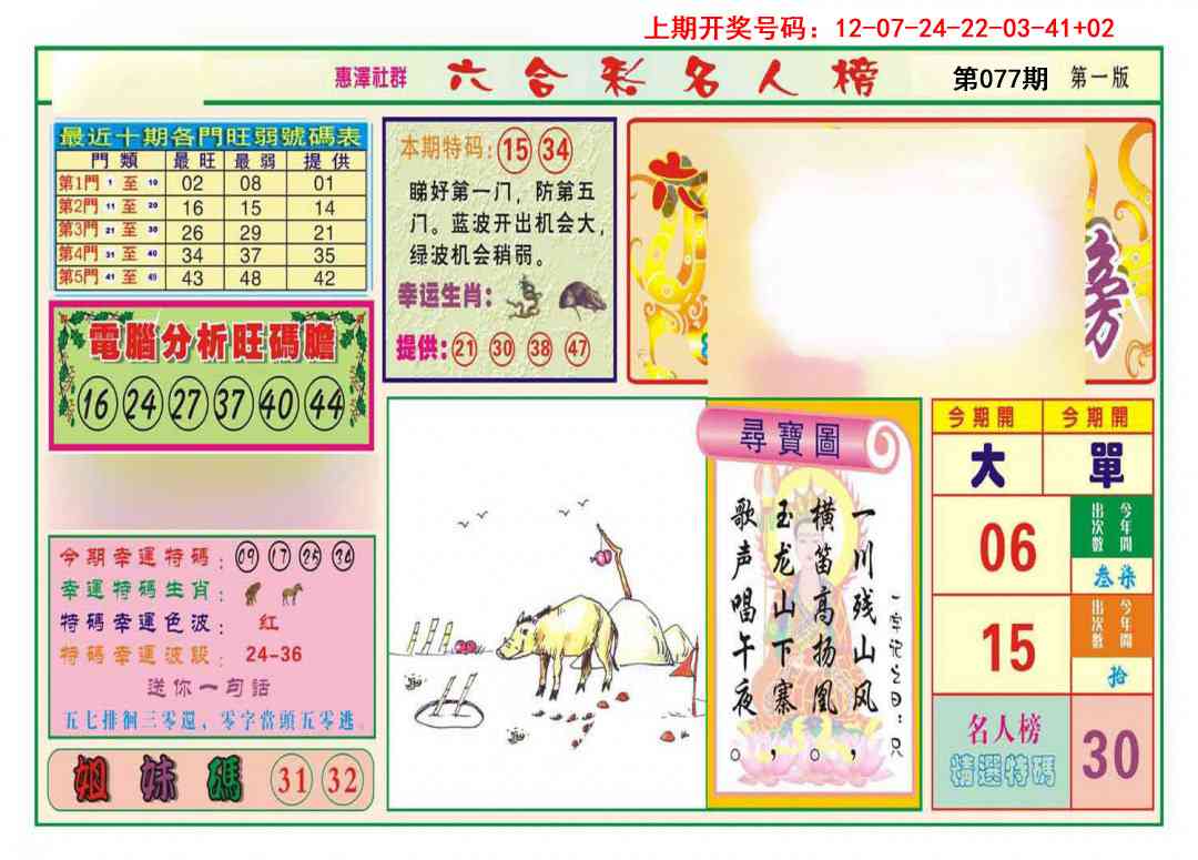 077期名人榜A[图]