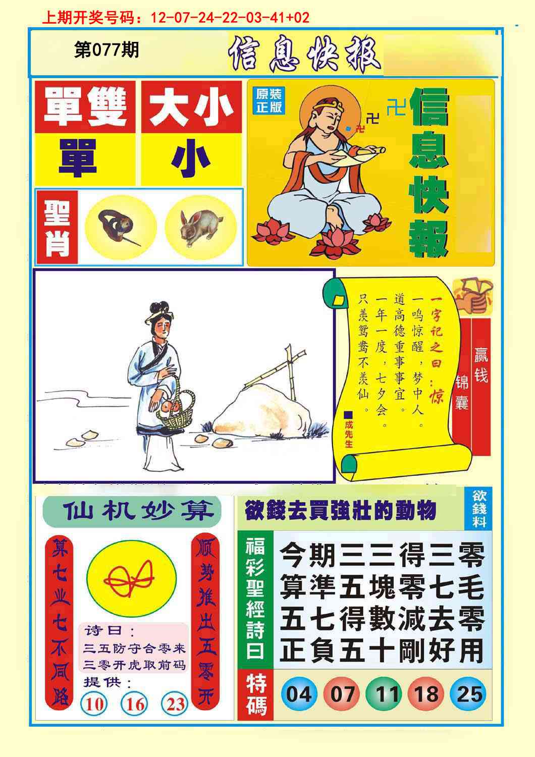 077期信息快报A[图]